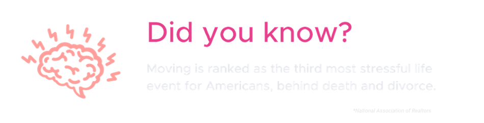 Did you know-1